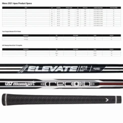 CALLAWAY APEX 21 IRONS / STEEL SHAFTS – CUSTOM FIT -Golf Sale Store APEX21SPEC 600x600 1