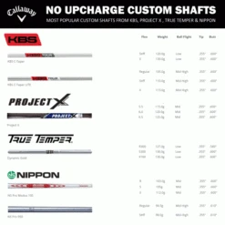 CALLAWAY APEX 21 IRONS / STEEL SHAFTS – CUSTOM FIT -Golf Sale Store CALLAWAYCUSTOMSHAFTS 600x600 2