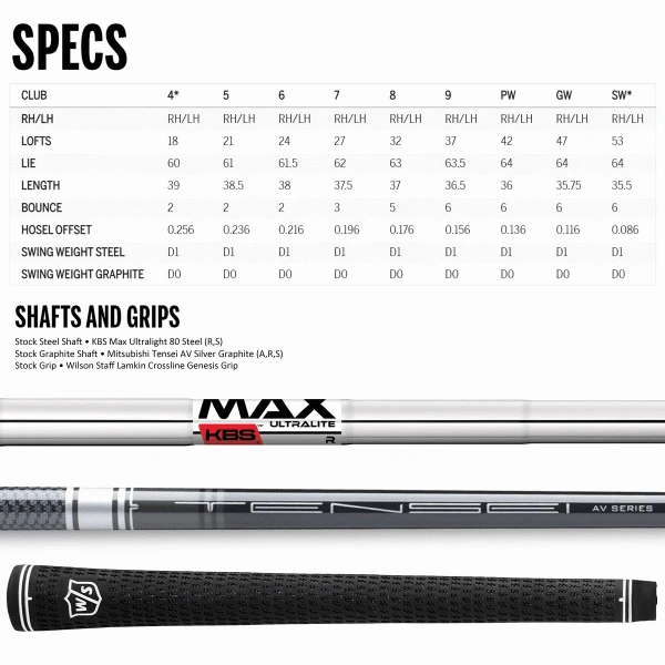 WILSON STAFF D9 IRONS / GRAPHITE SHAFTS 9 WILSON STAFF D9 IRONS / GRAPHITE SHAFTS - Image 9