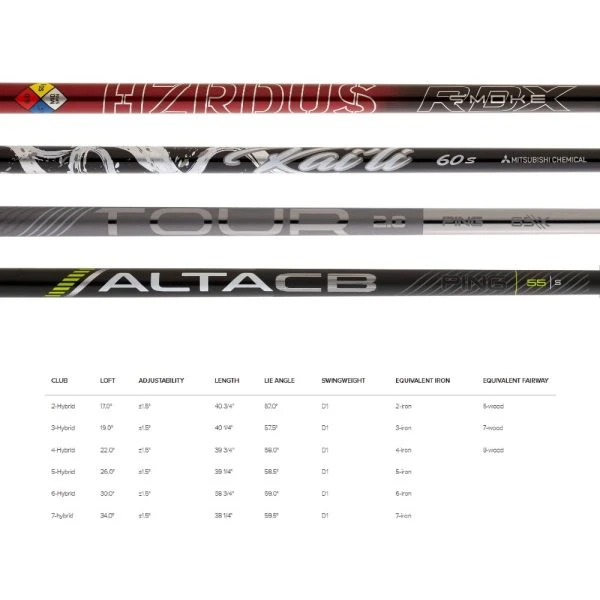 PING G430 HYBRID 16 PING G430 HYBRID - Image 16