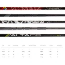 PING G430 MAX FAIRWAY WOOD -Golf Sale Store G430MAXFAIRWAYSPEC 600x600 1