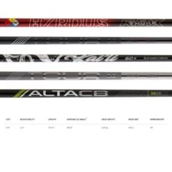 PING G430 SFT DRIVER 21 PING G430 SFT DRIVER -Golf Sale Store G430SFTDRIVERSPEC 600x600 1