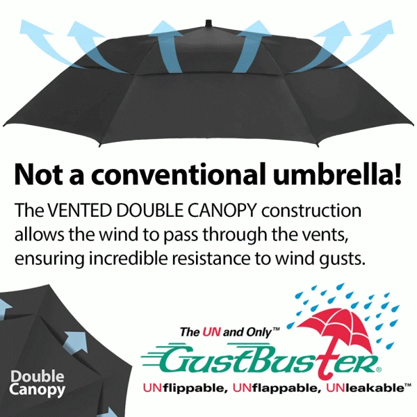 GUSTBUSTER PRO SERIES GOLF UMBRELLA – BLACK / RED 5 GUSTBUSTER PRO SERIES GOLF UMBRELLA – BLACK / RED - Image 5