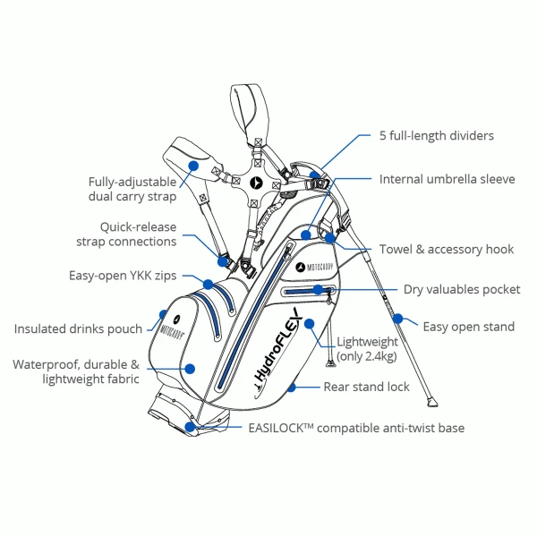 MOTOCADDY HYDROFLEX GOLF STAND CART BAG – CHARCOAL / RED 3 MOTOCADDY HYDROFLEX GOLF STAND CART BAG – CHARCOAL / RED - Image 3