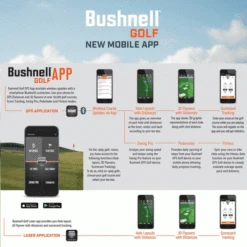 BUSHNELL ION ELITE GOLF GPS WATCH – BLACK 28 BUSHNELL ION ELITE GOLF GPS WATCH – BLACK -Golf Sale Store ION7 600x600 2