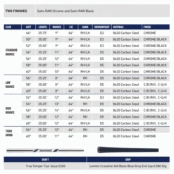 TAYLORMADE MILLED GRIND 3 WEDGE – SATIN CHROME -Golf Sale Store MG3SPEC 600x600 1