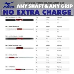 MIZUNO JPX 923 TOUR IRONS / STEEL SHAFTS -Golf Sale Store MIZSHAFT1 600x600 1