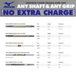 MIZUNO JPX 923 HOT METAL PRO IRONS / STEEL SHAFTS -Golf Sale Store MIZSHAFT3 600x600 4
