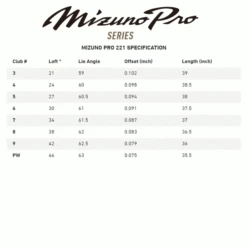 MIZUNO PRO 221 IRONS / STEEL SHAFTS -Golf Sale Store MP2214 600x600 1