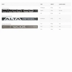 PING GLIDE FORGED PRO GOLF WEDGES / GRAPHITE SHAFT -Golf Sale Store PINGG 600x600 1