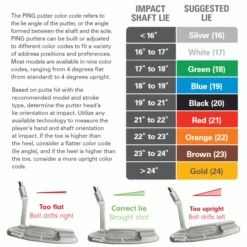 PING GLE 2 LADIES ANSER PUTTER -Golf Sale Store PINGPUTTERLIEANGLE 600x600 1