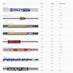 PING I59 IRONS / STEEL SHAFTS -Golf Sale Store PINGSTEEL 600x600 1