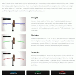 PING 2023 PRIME TYNE 4 PUTTER -Golf Sale Store PINGSTROKE 600x600 10