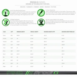 PING PRODI G JUNIOR GOLF SET AGE 9-13 18 PING PRODI G JUNIOR GOLF SET AGE 9-13 -Golf Sale Store PRODINFO 600x600 6