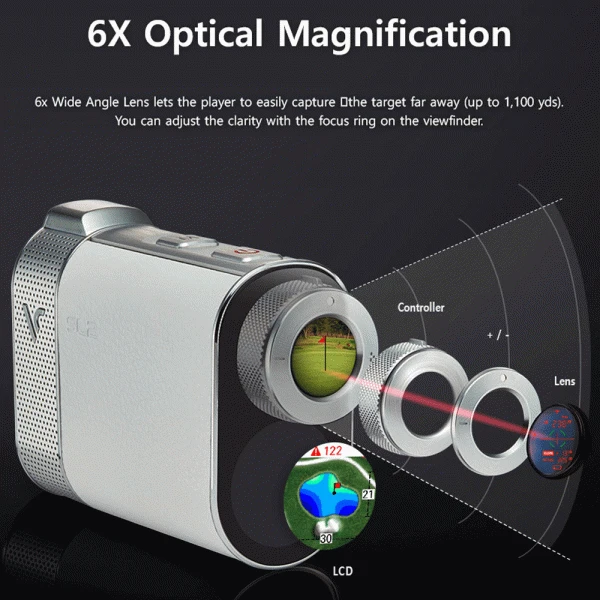 VOICE CADDIE SL2 ACTIVE GOLF GPS LASER RANGEFINDER 5 VOICE CADDIE SL2 ACTIVE GOLF GPS LASER RANGEFINDER - Image 5