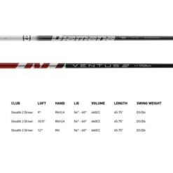 TAYLORMADE 2023 STEALTH 2 DRIVER -Golf Sale Store STEALTH2DRIVERSPEC 600x600 1