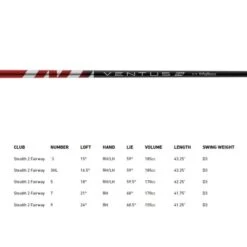 TAYLORMADE 2023 STEALTH 2 FAIRWAY -Golf Sale Store STEALTH2FAIRWAYSPEC 600x600 1