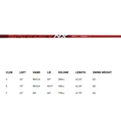 TAYLORMADE 2023 STEALTH 2 HD FAIRWAY -Golf Sale Store STEALTH2HDFAIRWAYSPEC 600x600 1