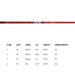 TAYLORMADE STEALTH 2 HD RESCUE -Golf Sale Store STEALTH2HDRESCUESPEC 600x600 1