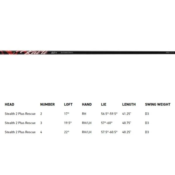 TAYLORMADE STEALTH 2 PLUS+ RESCUE 7 TAYLORMADE STEALTH 2 PLUS+ RESCUE - Image 7