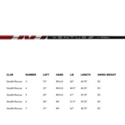 TAYLORMADE STEALTH 2 RESCUE -Golf Sale Store STEALTH2RESCUESPEC 600x600 1