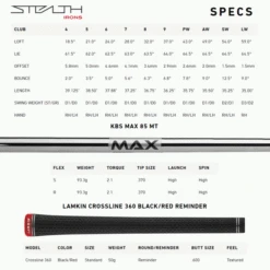 TAYLORMADE STEALTH SINGLE IRONS / STEEL SHAFTS -Golf Sale Store STEALTHIRONSPECS 600x600 1