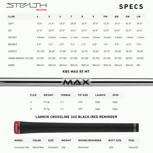 TAYLORMADE STEALTH IRONS / STEEL SHAFTS 8 TAYLORMADE STEALTH IRONS / STEEL SHAFTS - Image 8