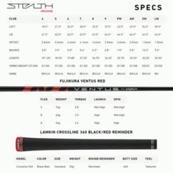 TAYLORMADE STEALTH IRONS / GRAPHITE SHAFTS -Golf Sale Store STEALTHIRONSPECSG 600x600 1