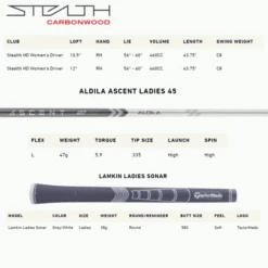 TAYLORMADE 2022 STEALTH LADIES DRIVER -Golf Sale Store STEALTHLADIESDRIVERSPECS 600x600 1