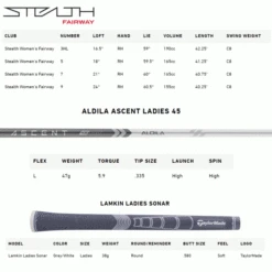 TAYLORMADE STEALTH LADIES FAIRWAY 13 TAYLORMADE STEALTH LADIES FAIRWAY -Golf Sale Store STEALTHLADIESFAIRWAYSPECS 600x600 1