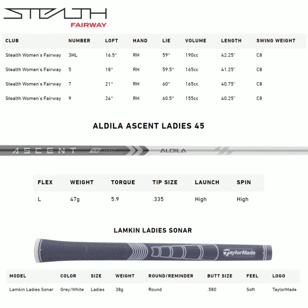 TAYLORMADE STEALTH LADIES FAIRWAY 7 TAYLORMADE STEALTH LADIES FAIRWAY - Image 7