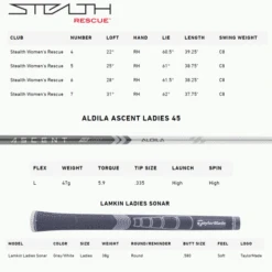 TAYLORMADE STEALTH LADIES RESCUE -Golf Sale Store STEALTHLADIESRESCUESPECS 600x600 1