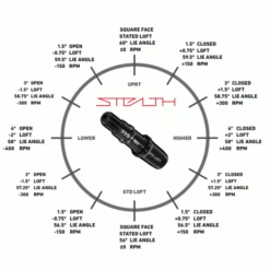 TAYLORMADE STEALTH PLUS+ DRIVER -Golf Sale Store STEALTHLOFTS 600x600 1