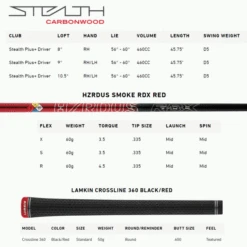 TAYLORMADE STEALTH PLUS+ DRIVER -Golf Sale Store STEALTHPLUSDRIVERSPEC 600x600 1