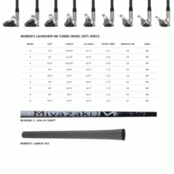 CLEVELAND LAUNCHER HB TURBO LADIES IRONS -Golf Sale Store TBL 600x600 1