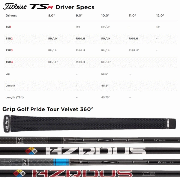 TITLEIST TSR2 DRIVER 8 TITLEIST TSR2 DRIVER - Image 8