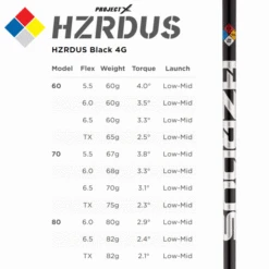 TITLEIST TSR2 DRIVER 21 TITLEIST TSR2 DRIVER -Golf Sale Store TSRHZRDUSBLACK 600x600 1