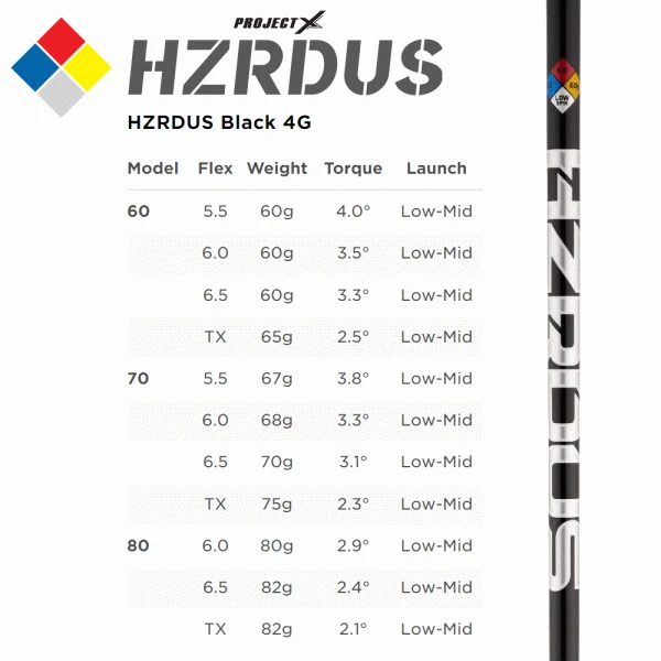 TITLEIST TSR2 DRIVER 10 TITLEIST TSR2 DRIVER - Image 10