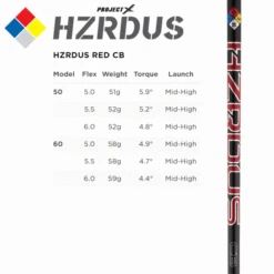 TITLEIST TSR2 DRIVER 20 TITLEIST TSR2 DRIVER -Golf Sale Store TSRHZRDUSRED 600x600 1