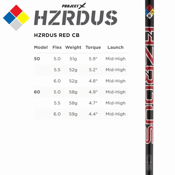 TITLEIST TSR2 DRIVER 9 TITLEIST TSR2 DRIVER - Image 9