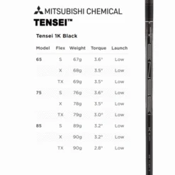 TITLEIST TSR2 DRIVER 22 TITLEIST TSR2 DRIVER -Golf Sale Store TSRTENSEIBLACK 600x600 1