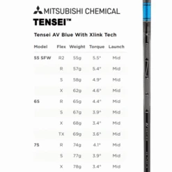 TITLEIST TSR2 DRIVER 23 TITLEIST TSR2 DRIVER -Golf Sale Store TSRTENSEIBLUE 600x600 1