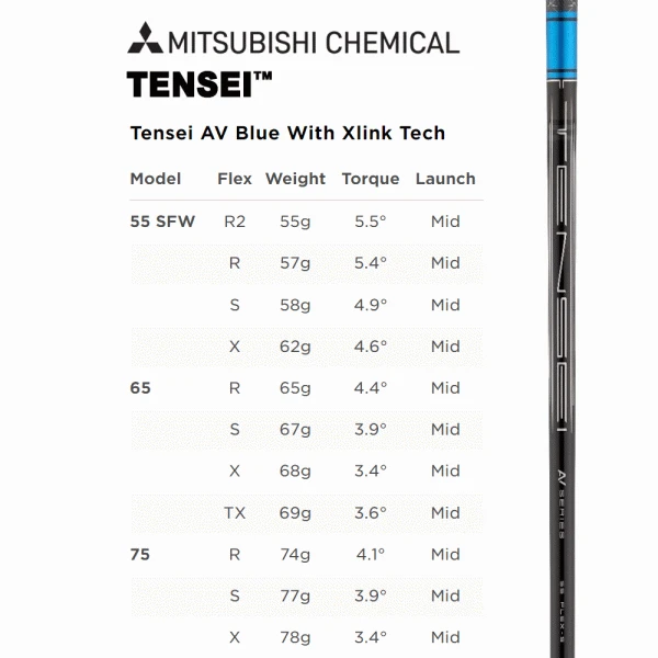 TITLEIST TSR2 DRIVER 12 TITLEIST TSR2 DRIVER - Image 12