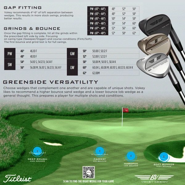 TITLEIST VOKEY SM9 WEDGE – TOUR CHROME 9 TITLEIST VOKEY SM9 WEDGE – TOUR CHROME - Image 9