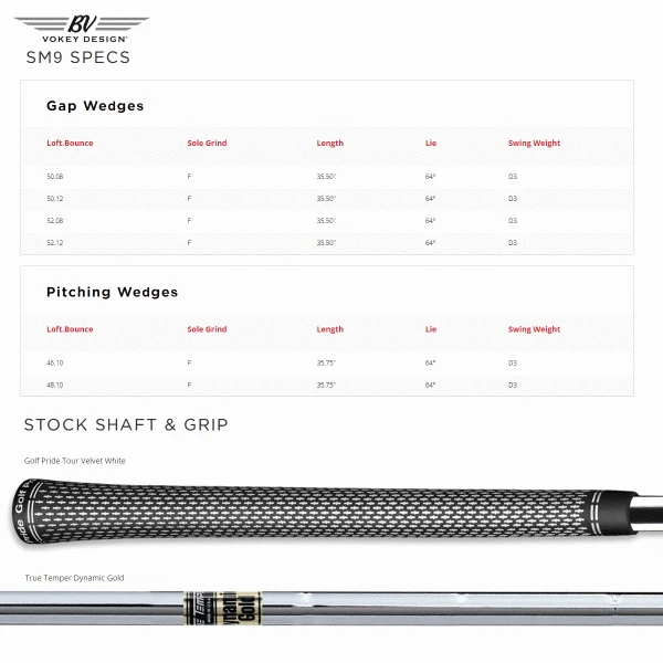 TITLEIST VOKEY SM9 WEDGE – TOUR CHROME 7 TITLEIST VOKEY SM9 WEDGE – TOUR CHROME - Image 7